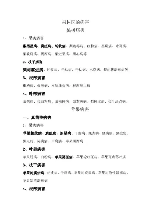 果树的病害