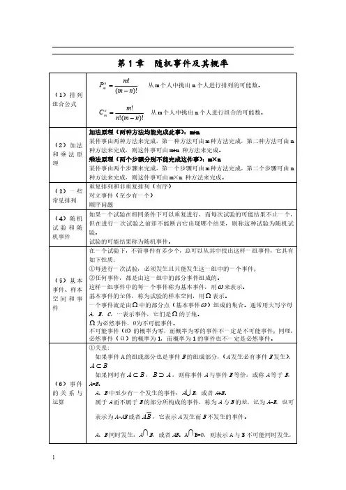 2020考研概率论与数理统计公式整理(超全免费版)