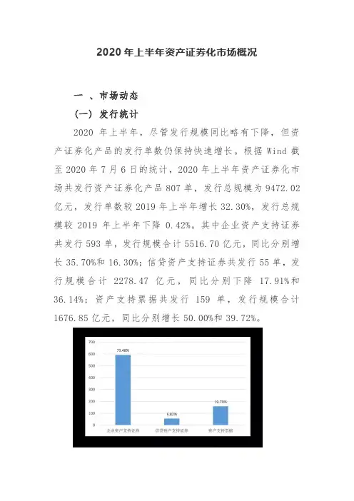 2020年上半年资产证券化市场研究报告