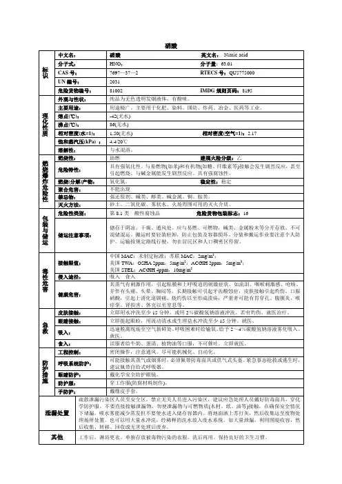 硝酸化学品安全技术说明书MSDS