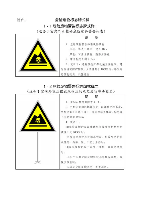 3.危废的标识牌及尺寸大小(主要样板三和四的尺寸是不一样)