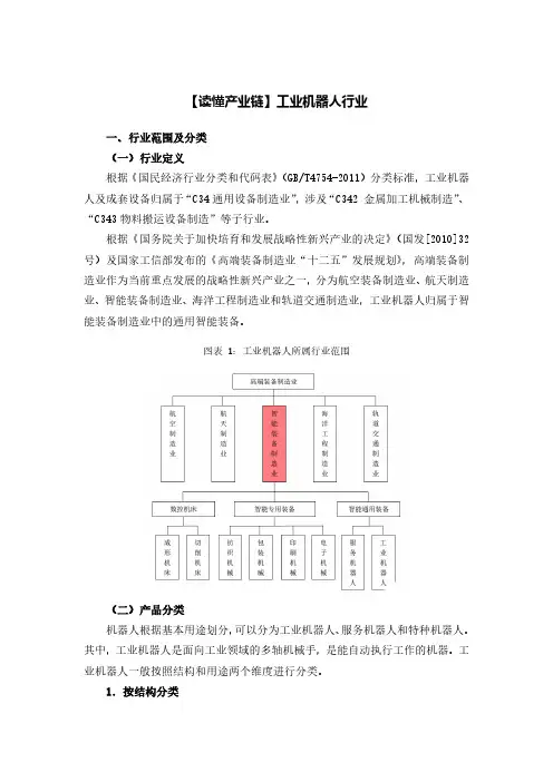 【读懂产业链】工业机器人行业