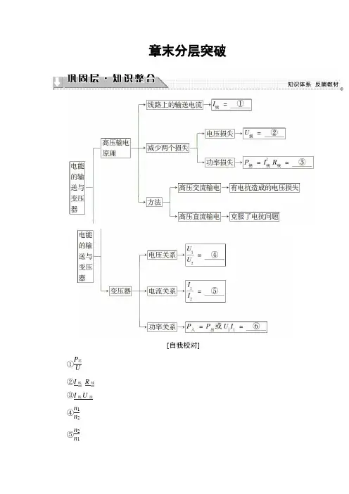 2018版物理沪科版新课堂同步选修3-2文档：第3章 章末