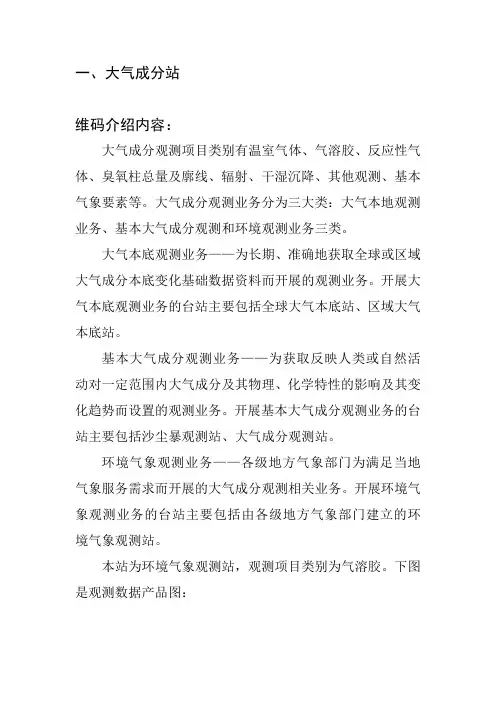气象仪器介绍汇总