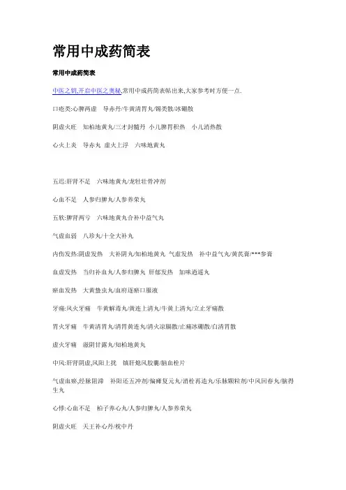 常用中成药简表