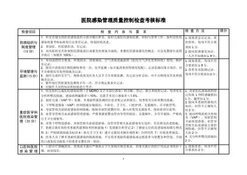 医院感染管理质量控制检查考核标准