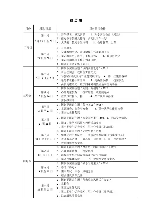 2013-2014第二学期校历表