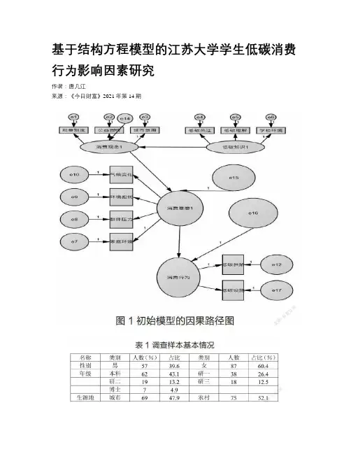 基于结构方程模型的江苏大学学生低碳消费行为影响因素研究