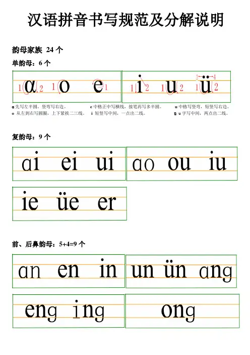 一年级汉语拼音书写规范及分解说明