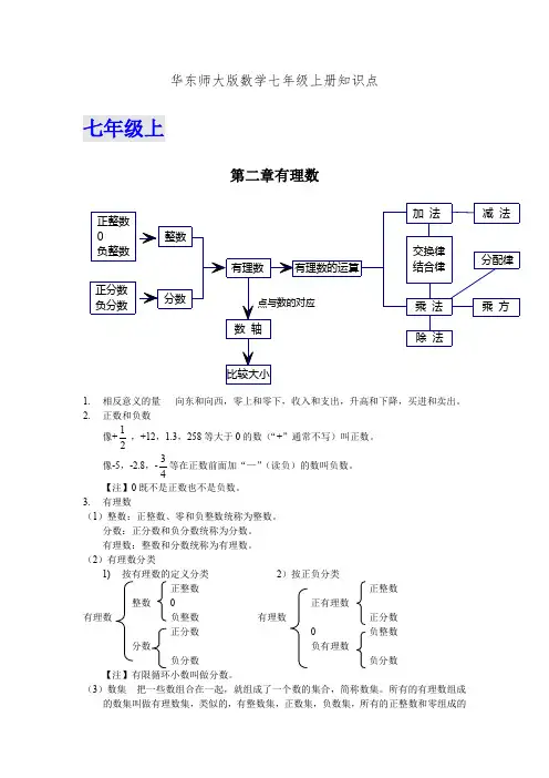 华东师大版数学七年级上册知识点