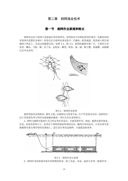 第二章 刺网渔业技术