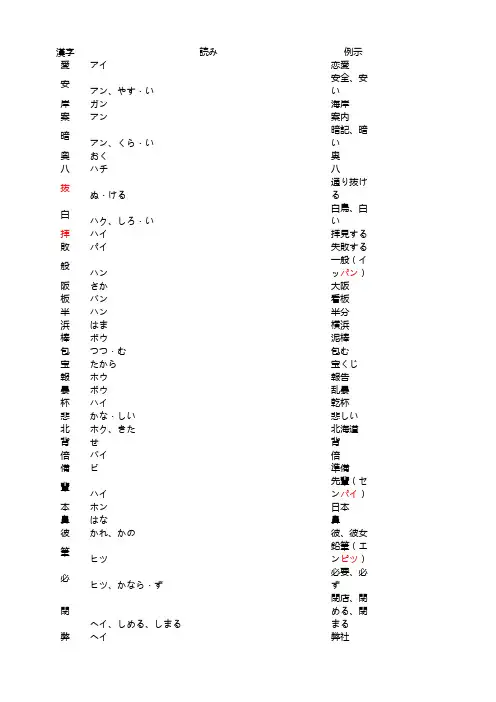 新版标日初级汉字