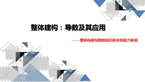 导数与函数的极值、最值课件-2025届高三数学一轮复习