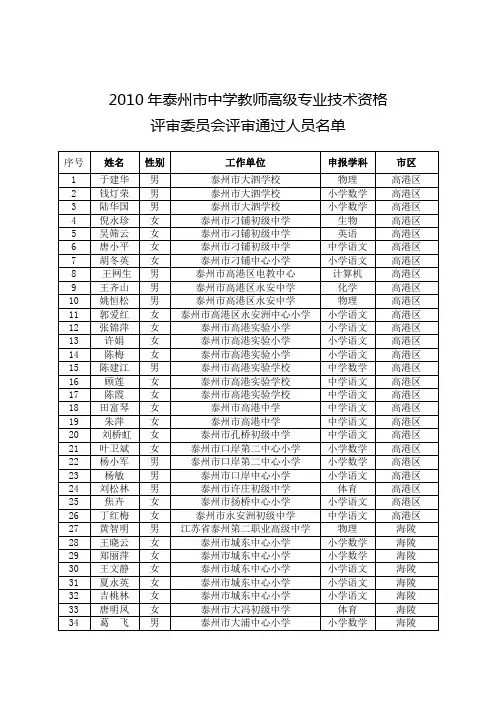 2010年泰州市中学教师高级专业技术资格