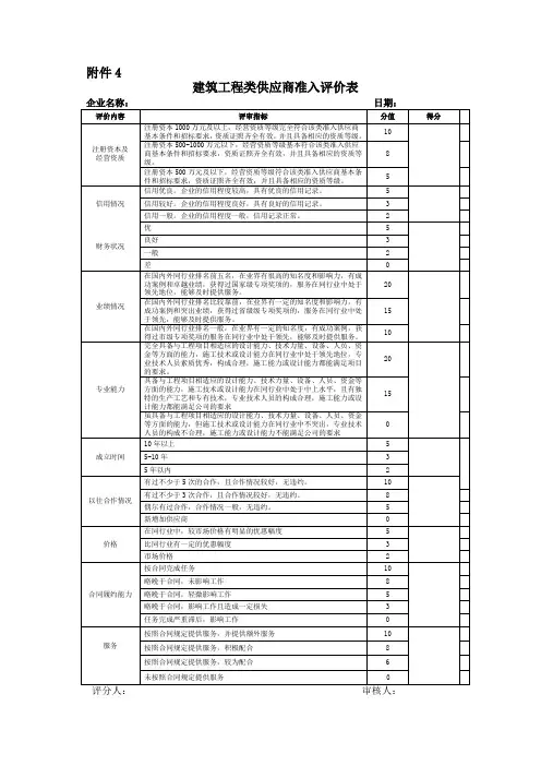 建筑工程类供应商准入评价表