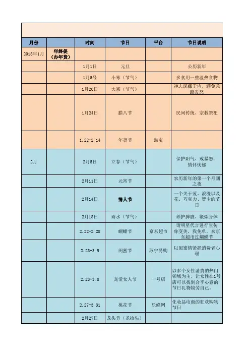 电商节日年度促销计划安排表