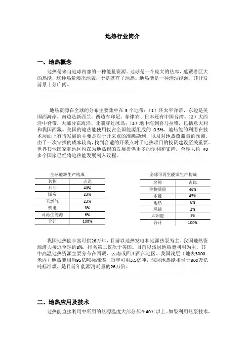 地热行业简介