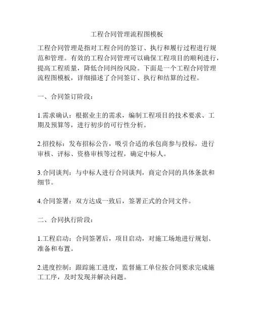 工程合同管理流程图模板