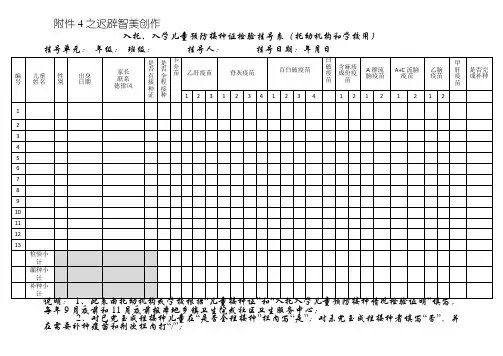 入托、入学儿童预防接种证查验登记表