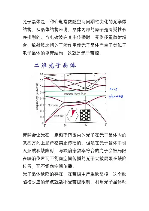 光子晶体缺陷波导