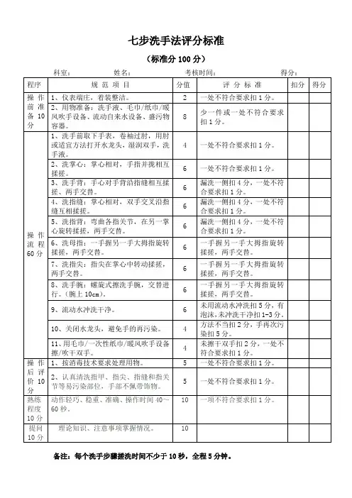 七步洗手法评分标准