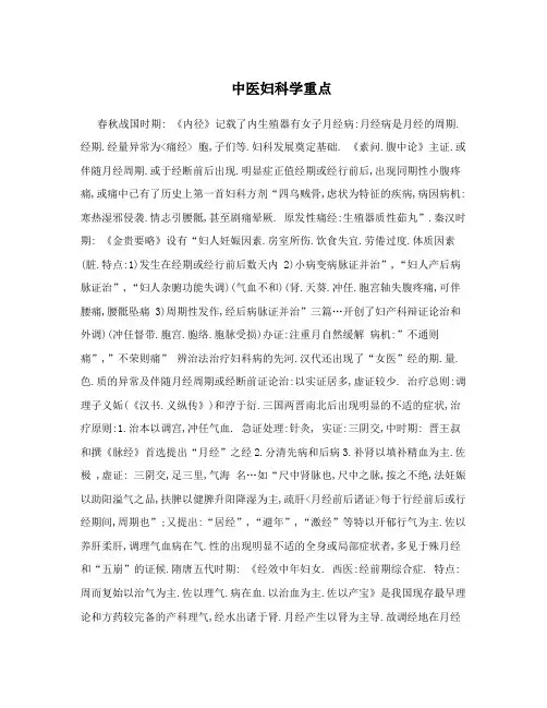 中医妇科学重点