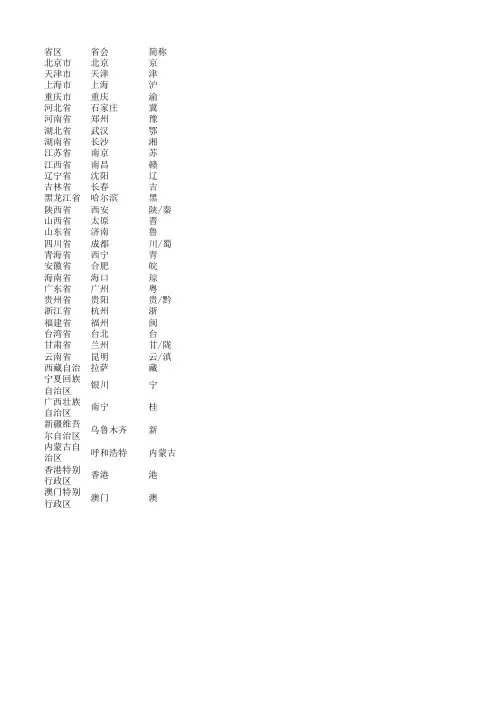 中国各省省会城市及简称-精化EXCEL版