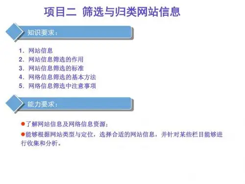 网络信息编辑项目二