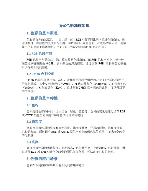 面试色彩基础知识
