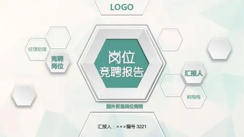国外贸易岗位竞聘简历模板【大气漂亮】