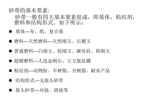 砂带组成要素及其种类