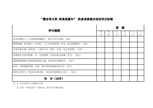 经典诵读展示评分表2