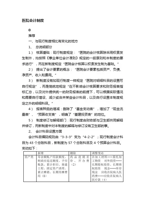 医院会计制度
