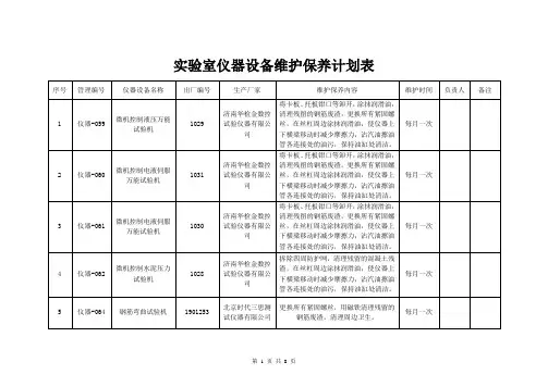 实验室仪器设备维护保养计划表