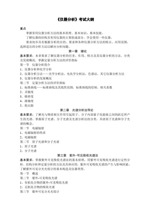 《仪器分析》考试大纲