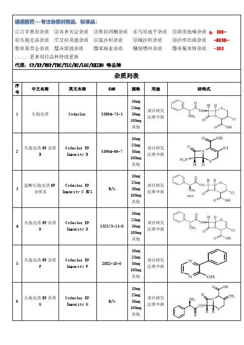 头孢克洛杂质研究总结