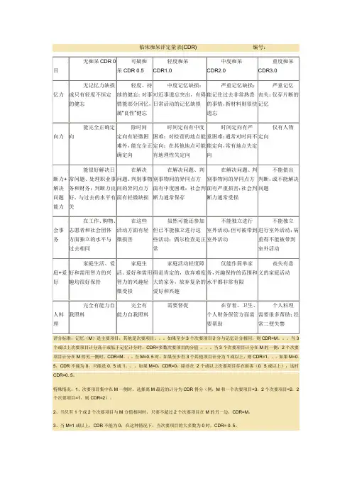 临床痴呆评定量表(CDR)