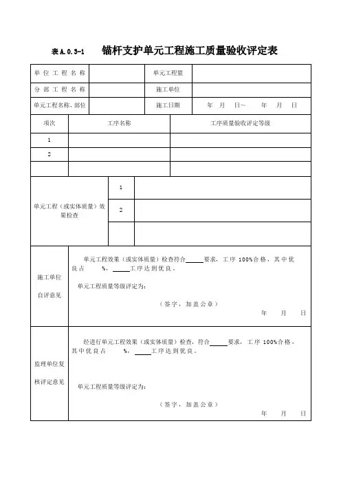 锚杆支护单元工程施工质量验收评定表