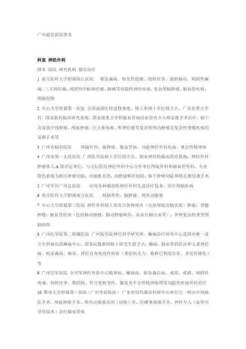 广州医院排名