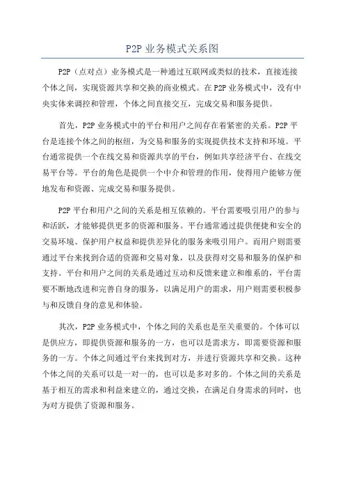 P2P业务模式关系图