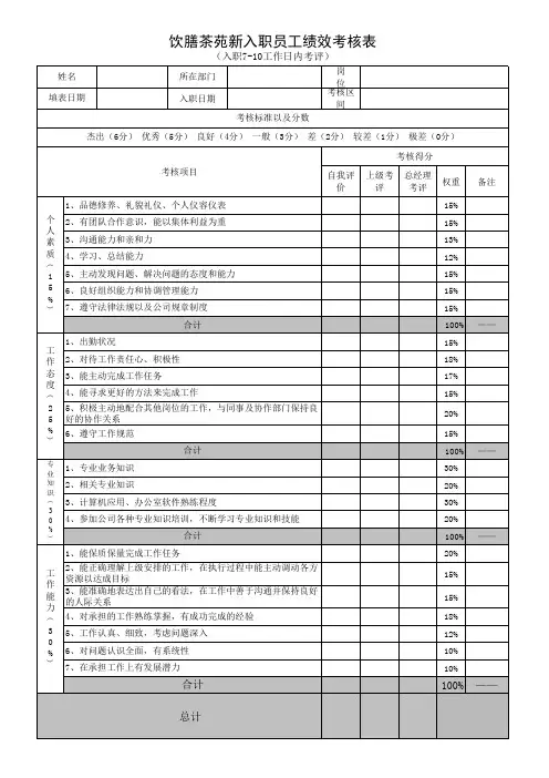 新员工入职初期绩效考核表