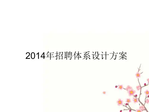 XXXX年招聘体系设计方案课件