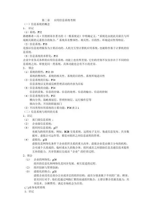 00051管理系统中计算机应用第二章应用信息系统考纲