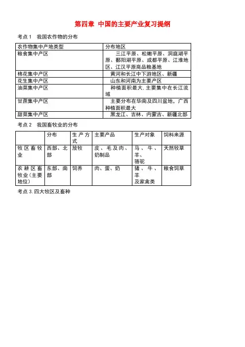 八年级地理上册第四章中国的主要产业复习提纲湘教版