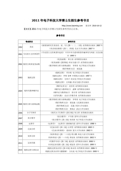 2011年电子科技大学博士生招生参考书目
