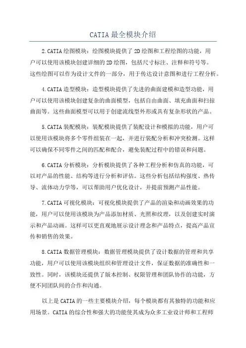 CATIA最全模块介绍
