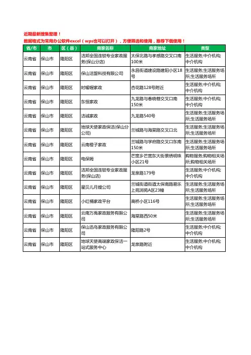 2020新版云南省保山市隆阳区家政工商企业公司商家名录名单黄页联系方式电话大全14家