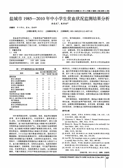 盐城市1985-2010年中小学生贫血状况监测结果分析