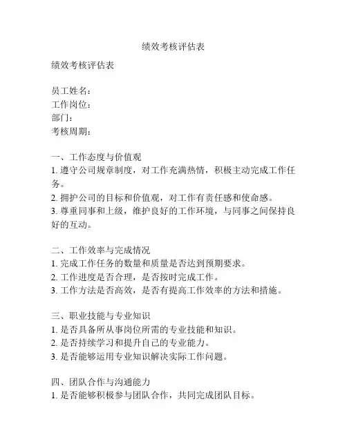 绩效考核评估表