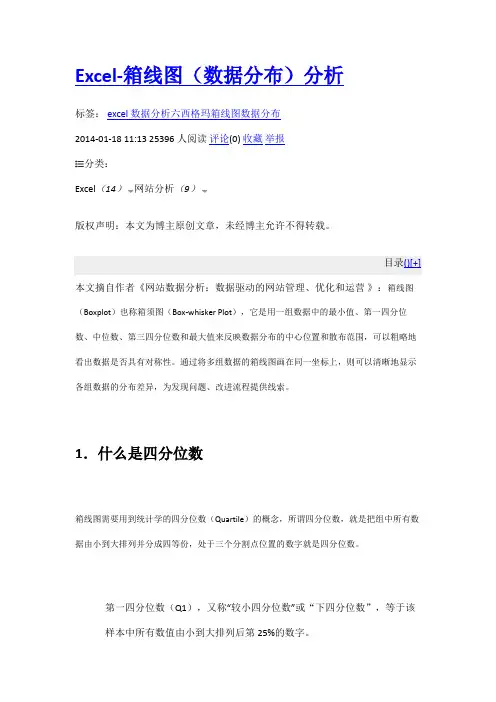 箱线图(数据分布)分析